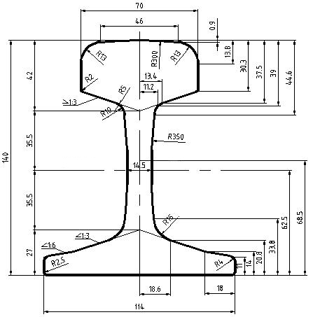 43kg carril