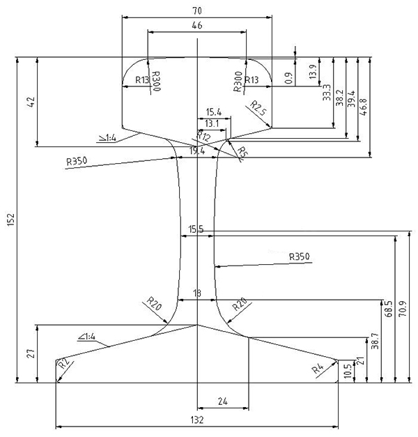 50kg carril