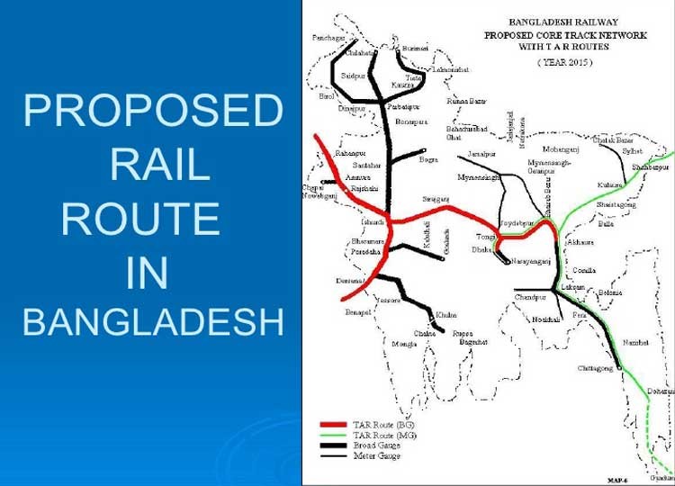 Mercado-ferroviario-Bangladesh