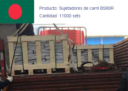 Proyecto de sujetadores de carril en Bangladesh